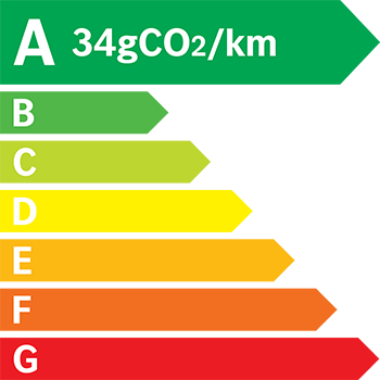 Etiquette Energie 34g